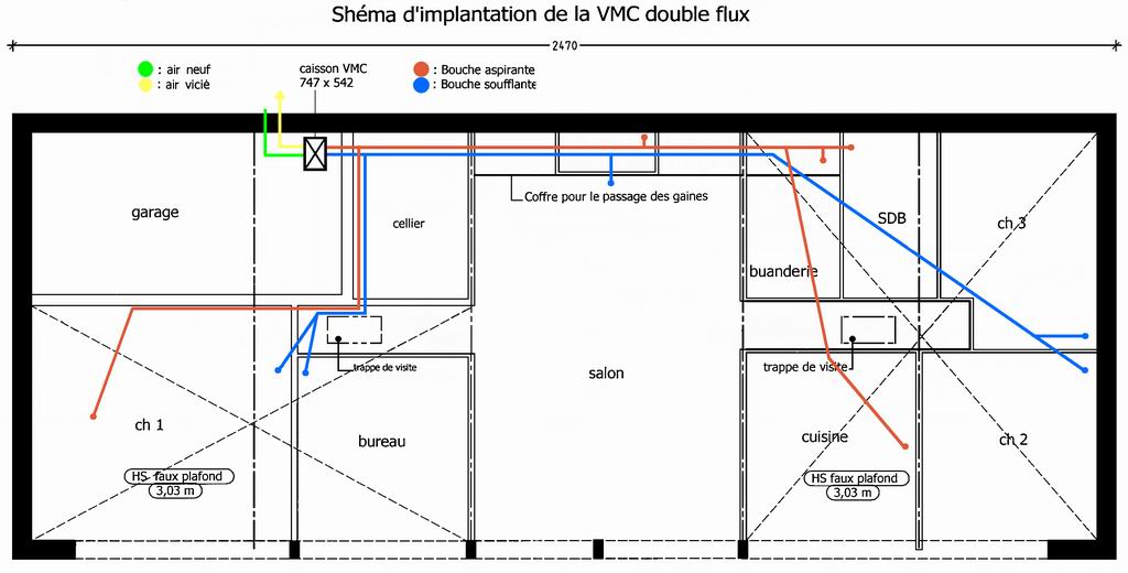 Intallateur VMC VMI à Trans